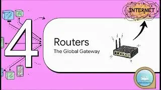 Year 5 Computing | Unit 5-Networks & Devices &ndash; Introduction (Part 1)