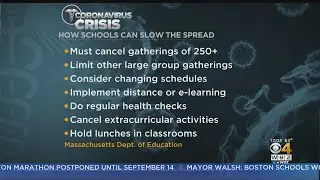 Coronavirus School Closure Guidance Issued By Mass. Dept. Of Education
