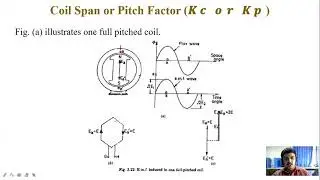 Lecture 04 Coil Span Factor Kp or Kc