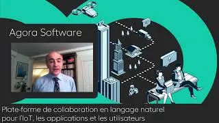 Techinnov Agora Software short video