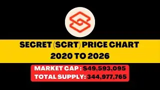 Secret (SCRT) Crypto Price Bar Chart Analysis from 2020 to 2026