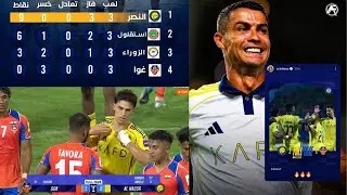 FC GOA 1-2 AL NASSR ! RONALDO ENFIN DANS UNE TOP &Eacute;QUIPE ! CHAMPIONS LEAGUE ASIATIQUE 2 ! D&Eacute;BRIEF !