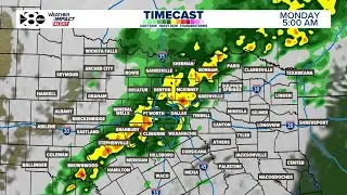 Rain Timeline