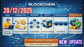 Treasure fun Blockchain to novanft Normal update on information #treasurefunindia #comeback 