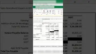 How GST Set Off Works | Quick Guide 🔥 #viral #viralvideo #viralshorts #recommended