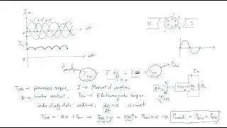 DC Generator | Working -2 | Single loop generator | Lec-03