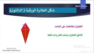 Math Show | تصنيف الأشكال رباعية الأضلاع| الصف السابع