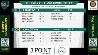 Old Carey 4th XI v Old Camberwell 2