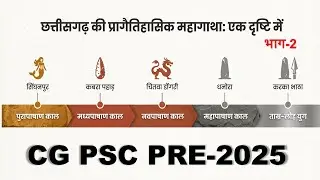 History of Chhattisgarh part 2 I #cgpsc #exam #historyfacts