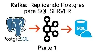 Apache Kafka para replicar Postgres para SQL SERVER - Parte 1
