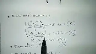 Part-01 | Matrix (Algebra)| Class -12|CBSE,ISC,WBHS | Introduction #MINDofMATH