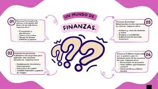 Pink Cute Decorative Study Habits Mind Map 2