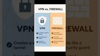 VPN vs Firewall | What&rsquo;s the Difference? | Network Security Explained