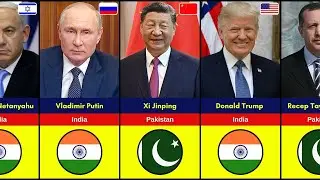 195 Countries State Leaders Who SUPPORT Pakistan or India