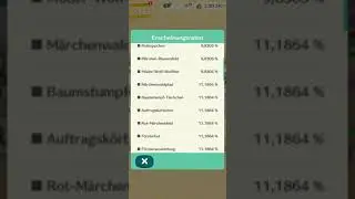 Animal Crossing: Pocket Camp - Mimmi-M&auml;rchen-Keks - Einen Rotk&auml;ppchen gewonnen!
