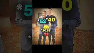 Ronaldo And Figo Age In 2025 Vs 2006 X Portugal☠️💀 #shorts #viral #trending #short #funny #football