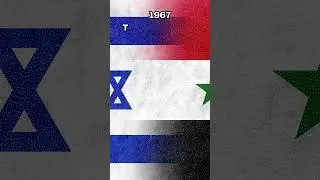 5 Historical Events That Happened on 10th June #shorts #history #facts  #onthisday #10june