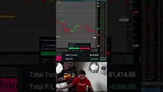 Making $16,000 Day Trading $TSLA 💰