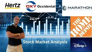 Chart Analysis #HTZ, #HD #DIS, #MARA, #OXY