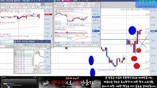 ELW실전단타(1/23, 만퍼쎈트)