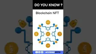 Instagram Adds Flow Blockchain | Crypto Update #short #crypto #instagram