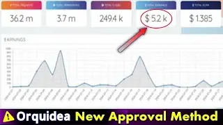 orquidea approval method | website organic traffic