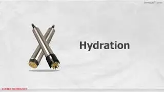 DermaLab Skin Hydration Probe