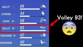 Tennis Clash Volley Tips & Tricks to Beat Level 93 Opponent