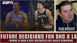OKC Set Up For Dynasty? How High Can Wemby Lift Spurs & LeBron’s Future | The Hoop Collective