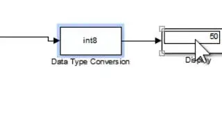Data Type Conversion Simulink