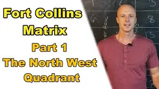 Breaking Fort Collins Housing Market Down &ndash; 4 Quadrants Analyzed - Part 1/4