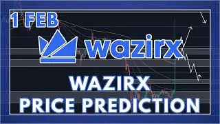 THE WAZIRX (WRX) PRICE PREDICTION & ANALYSIS FOR 2022!