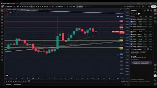Stellar Lumens XLM - Stuck in no-mans-land! XLM needs to pick a direction!