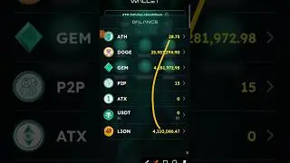 Athene doge coin withdraw #athene #short #dogecoin #viral #trending #trendingshorts #athenegaming