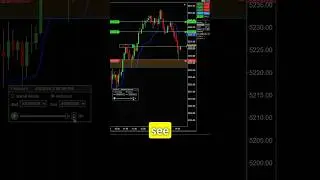 Day Trading With Volume Profile! #daytrading #volumeprofile # #stockmarket