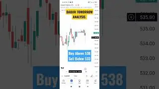 Dabur Share | dabur News |dabur Tomorrow Prediction | Intraday Trading 20/03/23