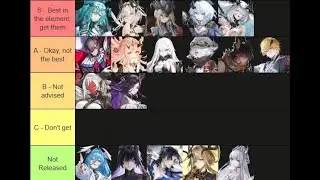 ЛУЧШИЙ DPS для каждого ЭЛЕМЕНТА в Duet Night Abyss на данный момент