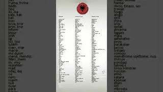 Albanian  - Homeric Greek  - Modern Greek-JU LUTEM BENI SUBSCRIBE PER INAT SERBIT & GREKUT