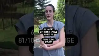 Caitlin Clark offseason workout 💪 (via CoachHuelle/X) #shorts
