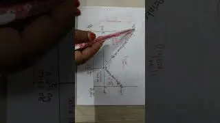4thsem_5thpaper_(Lead_Silver system) two component system in telugu #chemistry