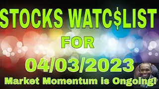 Stock Market Off H&S Pattern | Technical Levels, Options, and Trades
