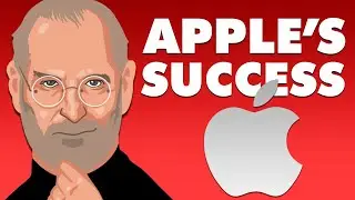 How Apple Became The MOST Valuable Company