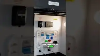 Warum diese Wohnmobil-Lichtanlage so cool ist!