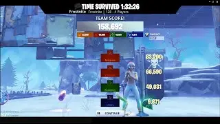 Frostnite 2022 Solo Run 128 Power Level