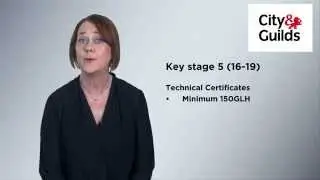 14-19 Reforms: It's time to take control - New Qualifications for the new world