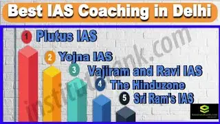 Best And Most Affordable Ias Coaching In Delhi