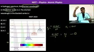 In hydrogen spectrum, the shortest wavelength in the Balmer series is 𝜆. The shortest wavelength in