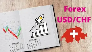 USD to CHF Analysis