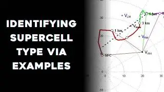 How to Identify Supercell Type Using Real Sounding Examples