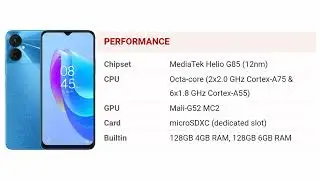 Tecno Spark 9 Pro Price in Pakistan & Specifications 2023